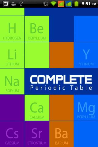 Complete Periodic Table