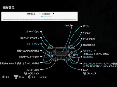 無料ダウンロード watch dogs オンライン できない 164976