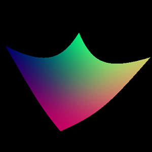 OpenGL ES Examples logo