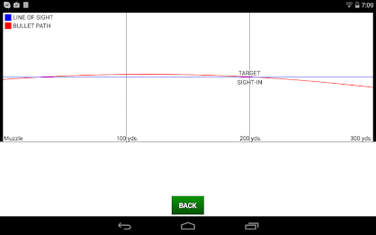 Target Shooting Practice poster 7
