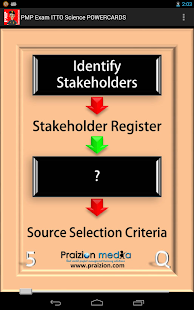 PMP ITTO Science POWERCARDS Screenshots 0