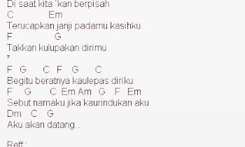 Kunci Kentrung Senar 4 Ibu