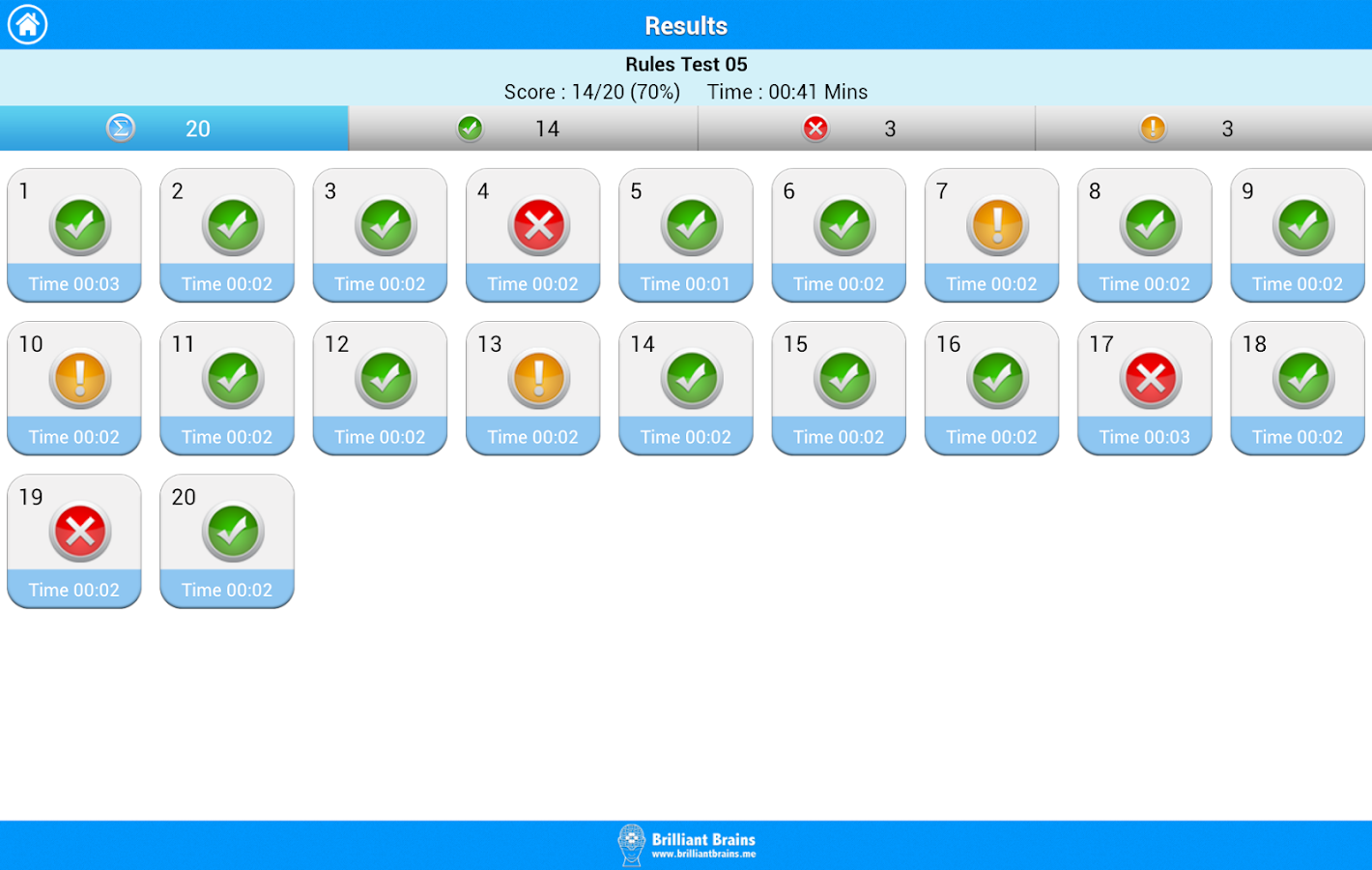  Motorcycle Permit Test Lite - Android Apps on Google Play