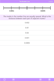 GRE Math : Arithmetic Review poster 12