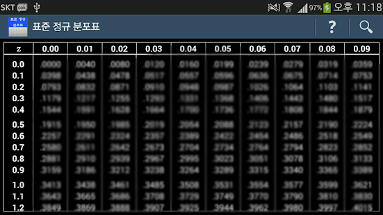 How to get S.R. Distribition Table lastet apk for bluestacks