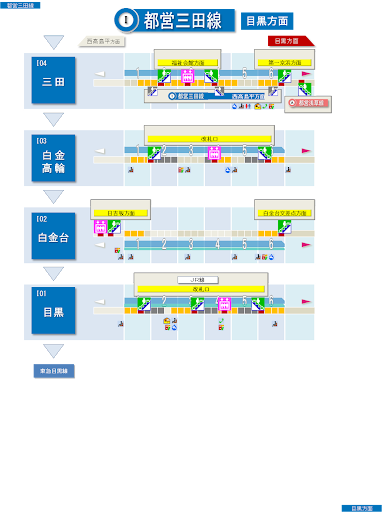 【免費交通運輸App】ピタリ！乗車位置　都営地下鉄 三田線-APP點子