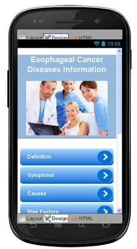 Esophageal Cancer Information