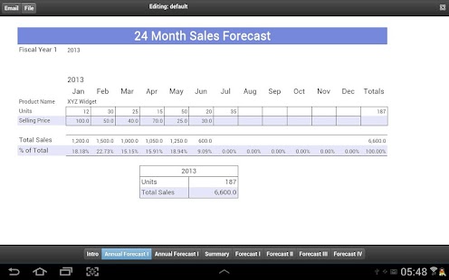 Free Download 24 Months Sales Forecast APK for Android