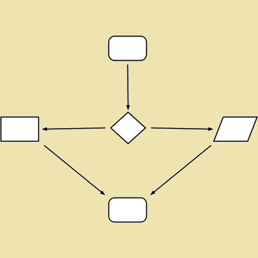 Simple Flow Chart LOGO-APP點子