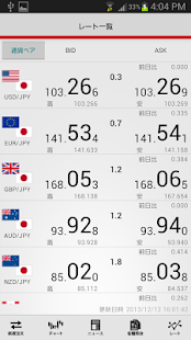 How to mod 外為ジャパン FX Trade lastet apk for bluestacks