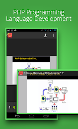 Basic PHP Tutorials poster 2