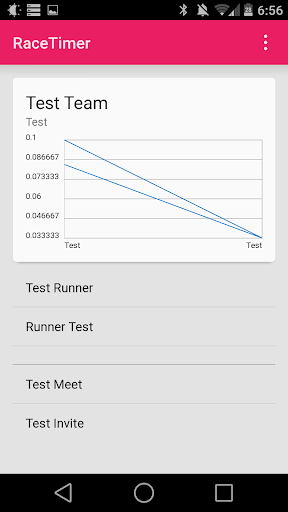 【免費健康App】RaceTimer-APP點子