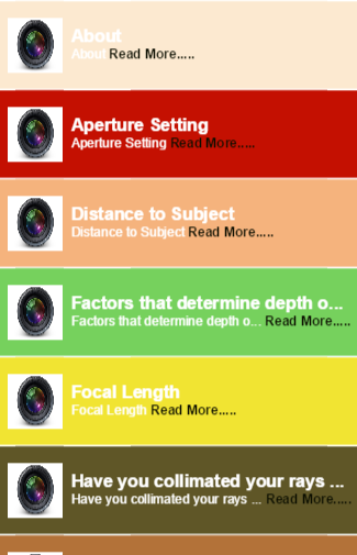 Aperture Guide