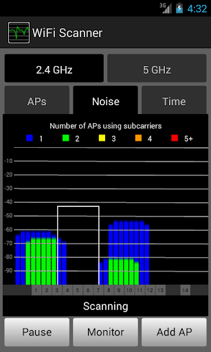 【免費工具App】WiFi Scanner-APP點子