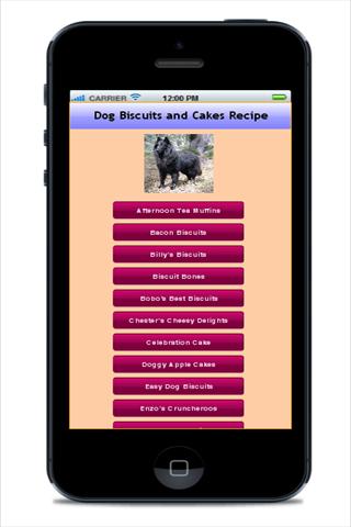 Dog Biscuit and Cake Recipes