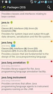 Javadoc Reader Full