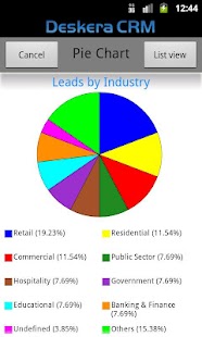 Free Deskera CRM APK