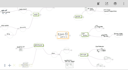 【免費生產應用App】MindBoard Standard (Free)-APP點子