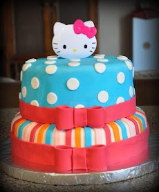 Kitty Make Cake Freeのおすすめ画像2
