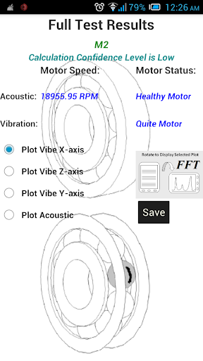 Machines Fault Detection