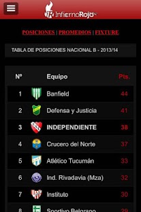 How to install InfiernoRojo patch 1.1 apk for pc