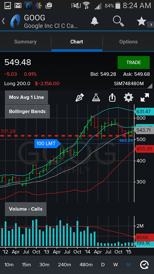 TradeStation Mobile Android Apps on Google Play