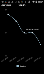 BodyCheck- Gewicht Fett Umfang poster 3