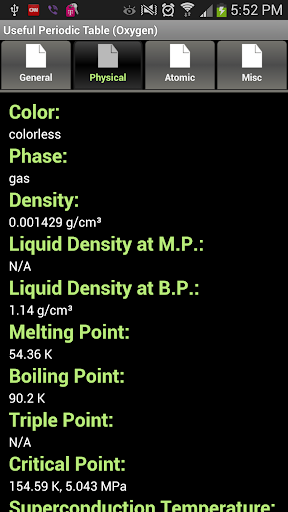 【免費書籍App】Useful Periodic Table-APP點子