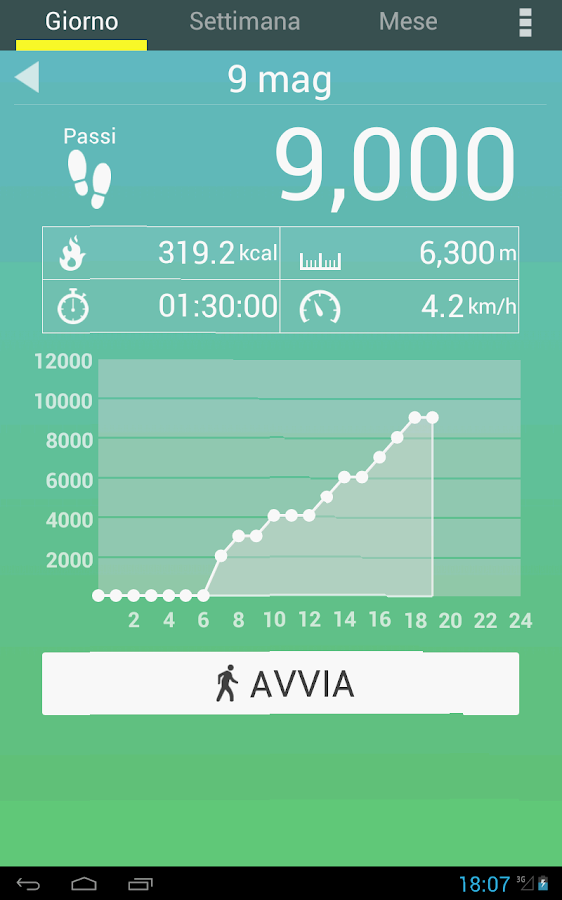   Pedometro- screenshot 