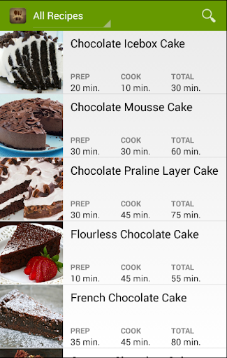 Chocolate Cake Recipes