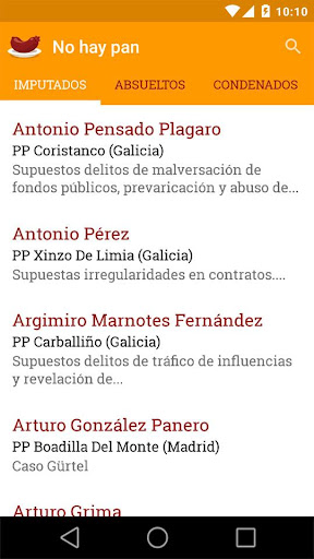 Políticos corruptos.No hay pan