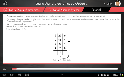 【免費書籍App】Learn Digital Electronics-APP點子