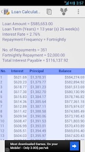Lastest Loan Calculator APK for Android
