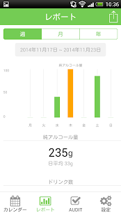 How to get うちな～適正飲酒普及啓発カレンダー　節酒カレンダー！ patch 1.2 apk for laptop