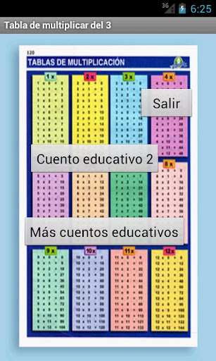 Cuento educativo 2º oral