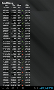 Trade Signal Pro Screenshots 13