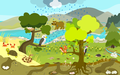  BioMio - My First Biology App  