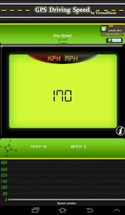 GPS Driving Speed Screenshots 0