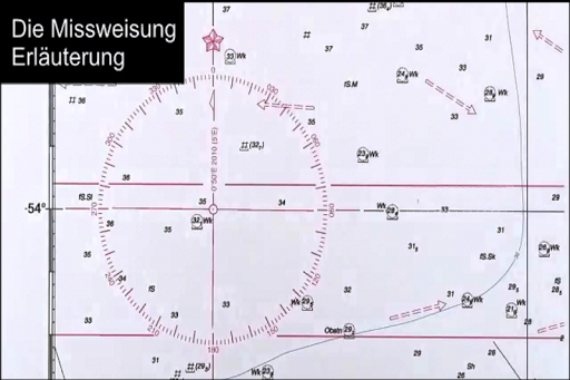 【免費教育App】DIE MISSWEISUNG-APP點子