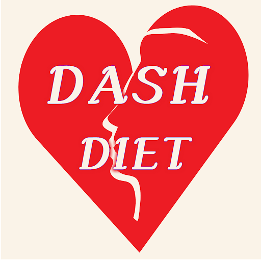 免費下載健康APP|The Dash Diet App+ app開箱文|APP開箱王