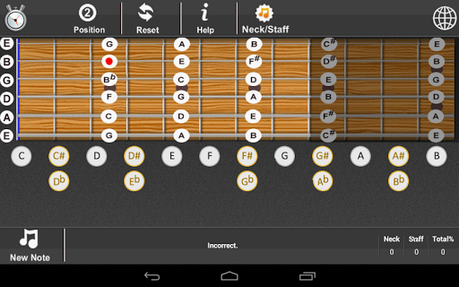 免費下載音樂APP|Guitar Guru app開箱文|APP開箱王