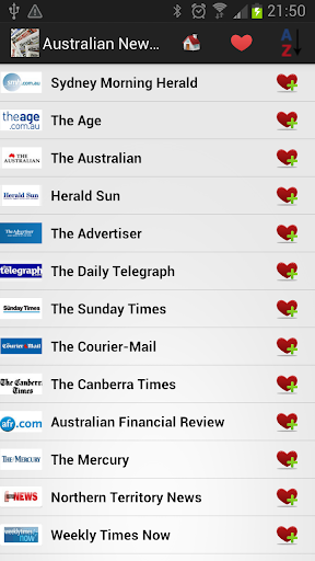 Australian Newspapers And News