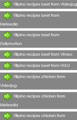 How to Filipino Recipes