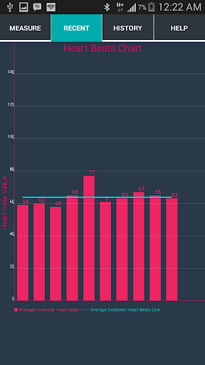 【免費健康App】Heart Rate Checker - Pro-APP點子