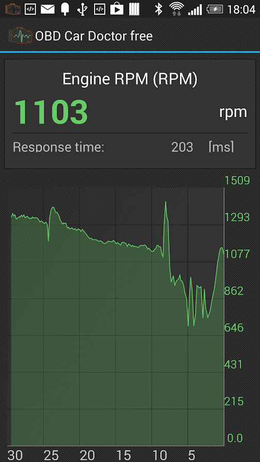obd автодоктор скачать
