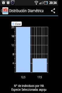 Free Download SilvoINTA APK for Android