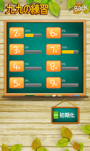 Free Download 目に見える九九 Lite APK for Android