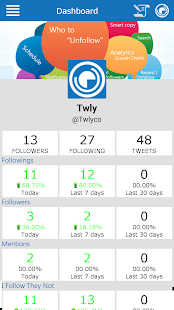 Twly - Who To Unfollow Twitter