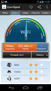 OpenSignal 3G 4G WiFi card screenshot