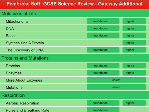 Gateway Add. Science Review